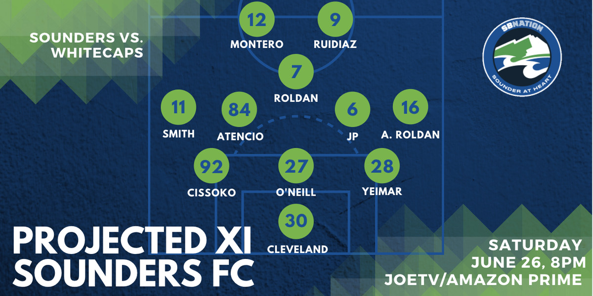 Five things we’d like to see against the Whitecaps